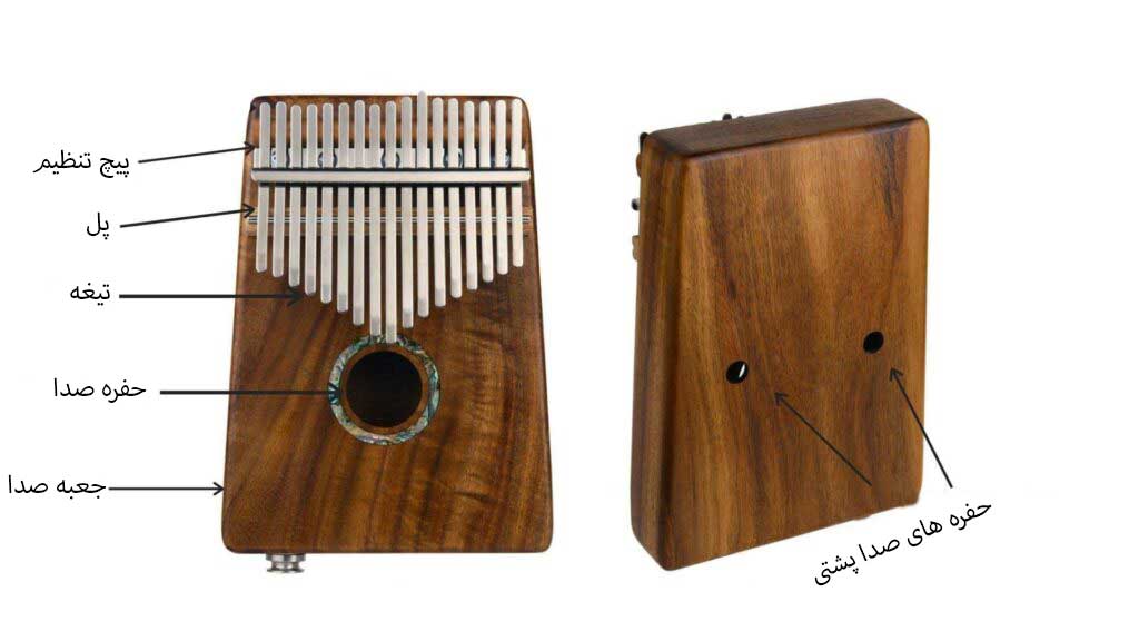 اجزای-کالیمبا